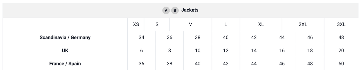 Deerhunter Ladies Lady Ann Extreme Waistcoat - Palm Green