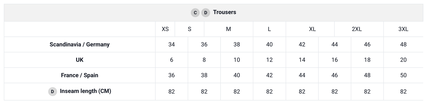 Deerhunter Ladies Lady Ann Trousers