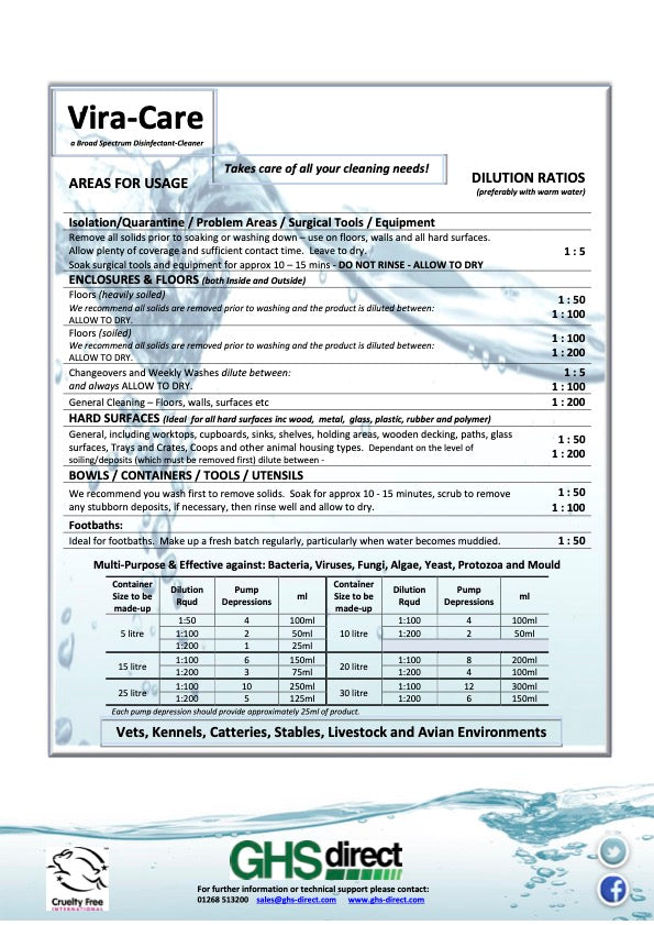 GHS direct Vira-care Disinfectant 1 litre bottle